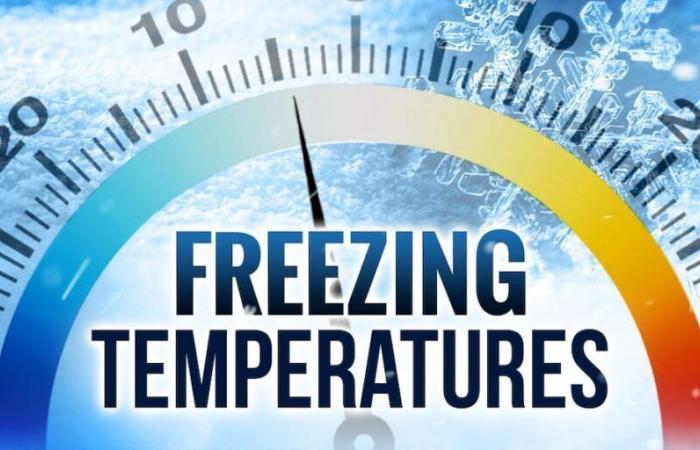 AAA issues statewide Arctic Air Advisory for Michigan