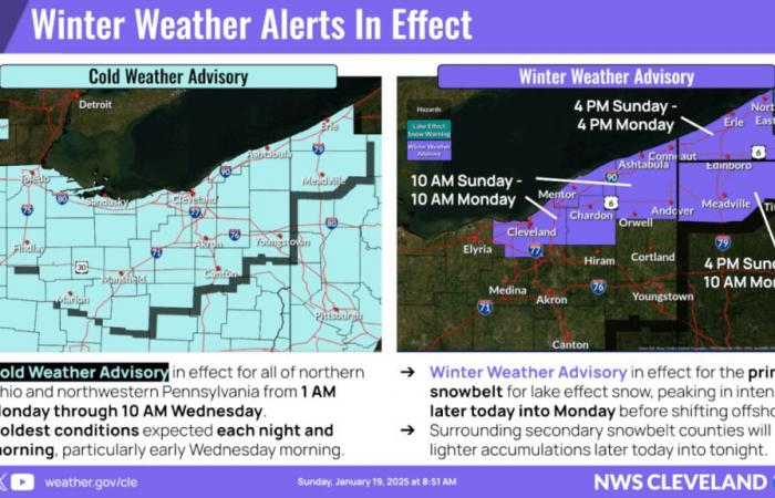 Brutally cold weather moves into Northeast Ohio. How long will it stay?