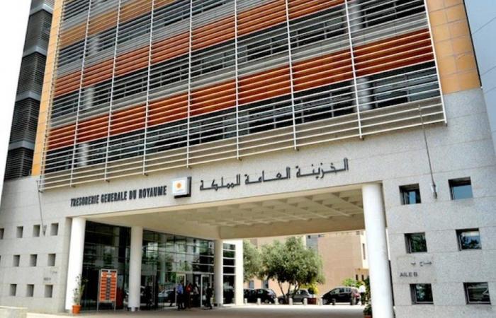 Morocco’s budget deficit reduces by 12.16% in 2024 (TGR)