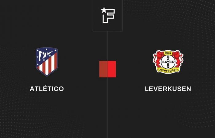 Result Atlético – Leverkusen (2-1) the 7th day of the UEFA Champions League 2024/2025 21/01