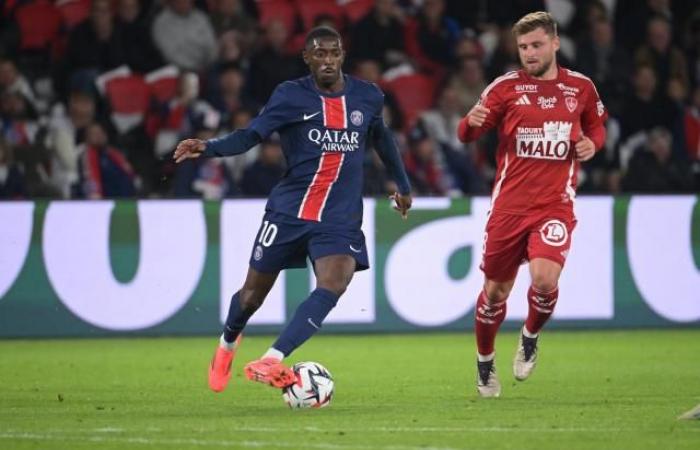 PSG cannot be eliminated from the Champions League this Wednesday, Brest will not be sure of qualifying for the eighth