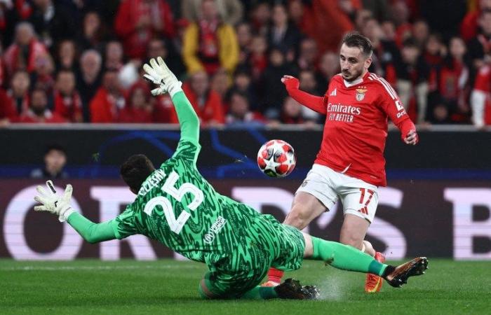 Controversial Raphinha winner seals nine-goal thriller for Barca at Benfica | Football News