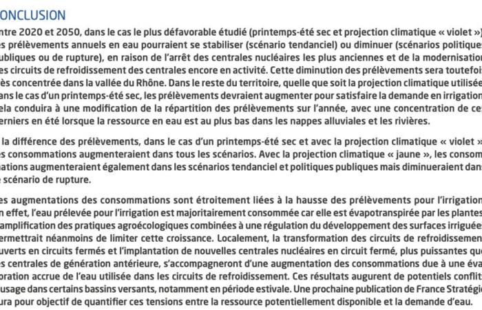 “Prospective territorialized water demand by 2050”