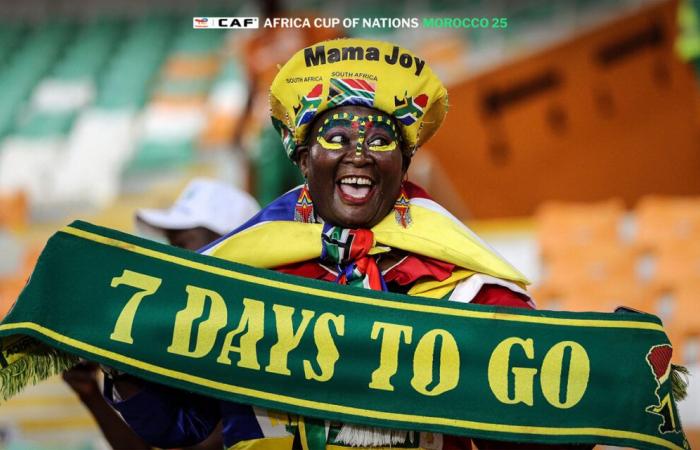 SEVEN DAYS to TotalEnergies CAF Africa Cup of Nations (AFCON) Morocco 2025 Final Draw in Rabat