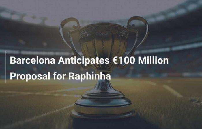 FC Barcelona prepare for €100m offer for Raphinha