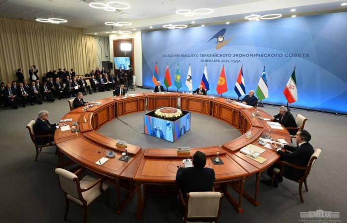 Eurasian Economic Union: Prospects for a possible FTA with high potential [INTÉGRAL]