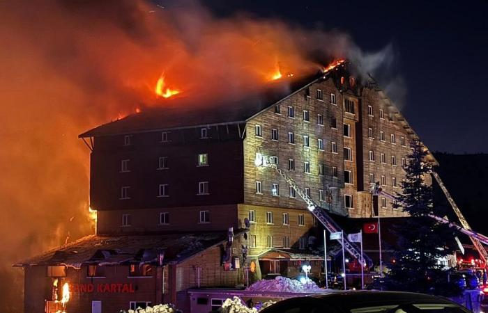 Images of the deadly fire at a ski resort in Türkiye