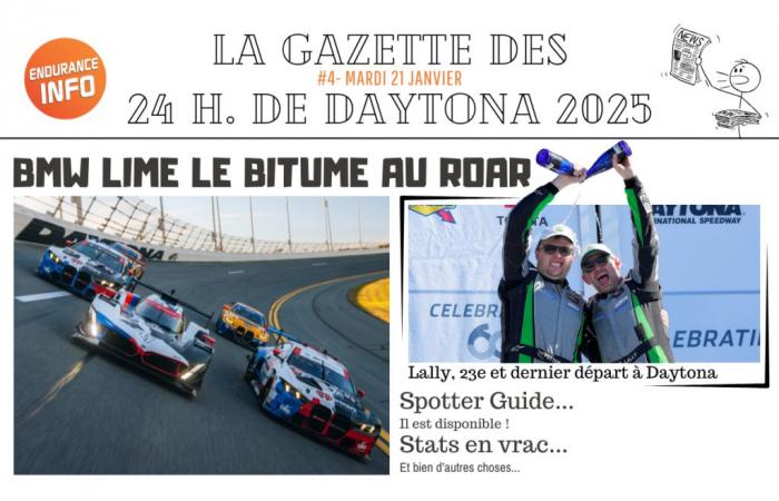 IMSA / Daytona – The gazette of Tuesday January 21 – Endurance-Info