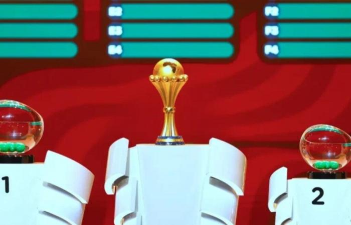 DRAW FOR THE 2025 AFRICAN CUP OF NATIONS