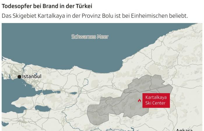 Türkiye: Fatalities in hotel fire in ski resort – News