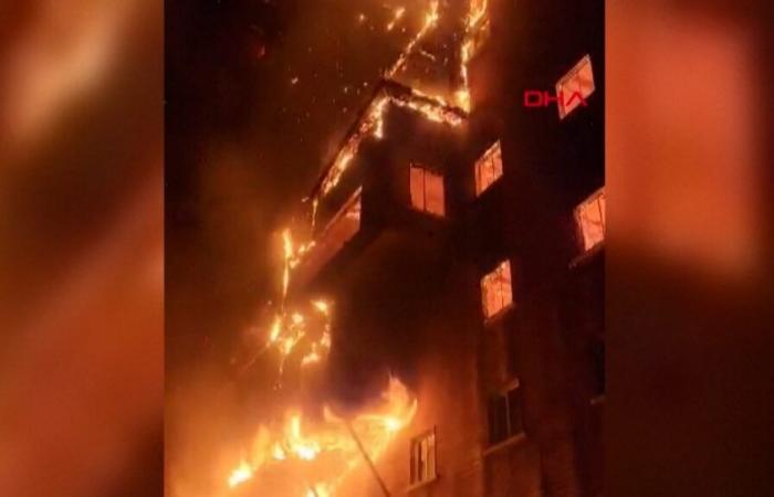 Fire in a ski resort: 66 dead and 51 injured in a hotel in Türkiye