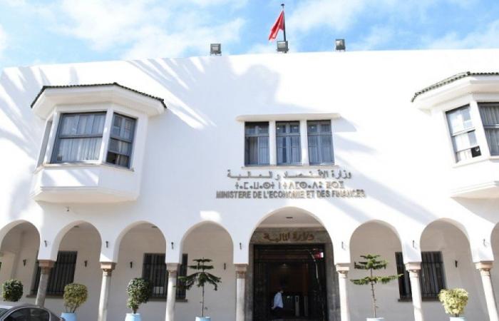 Morocco’s budget deficit reduced to 3.9% of GDP in 2024