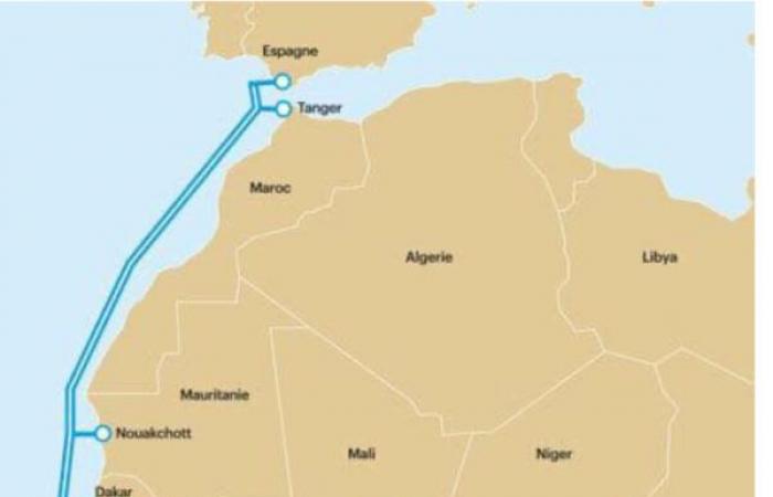 African Atlantic Gas Pipeline: A Pan-African Response to Global Geopolitical and Energy Challenges