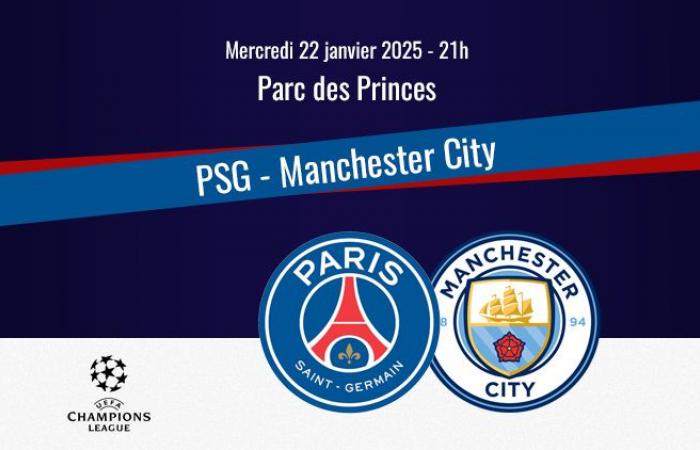 Match: The official compositions of PSG/Manchester City revealed, Dembélé replacing