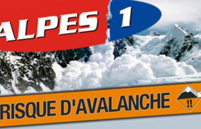 Several massifs of the Southern Alps on orange avalanche alert this Thursday