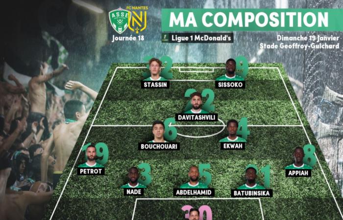 ???? The playing eleven changes at ASSE