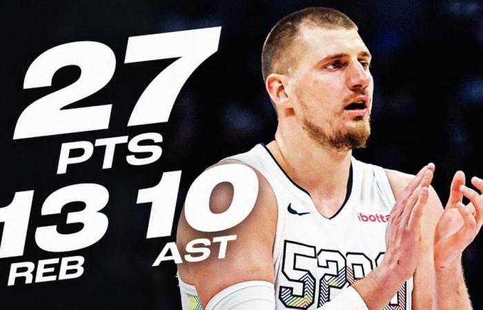 Nikola Jokic destroys struggling Sixers