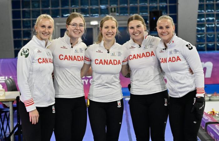 Curling Canada | CANADA’S PANDAS TAKE BRONZE