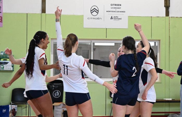 VOLLEYBALL: Le Creusot hosted the Women’s U18 French Cup Challenge