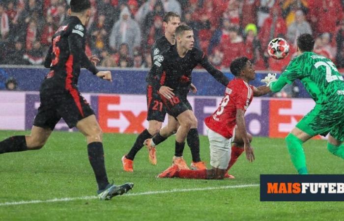 «The craziest game in the history of the Champions League?»: reactions to Benfica-Barcelona