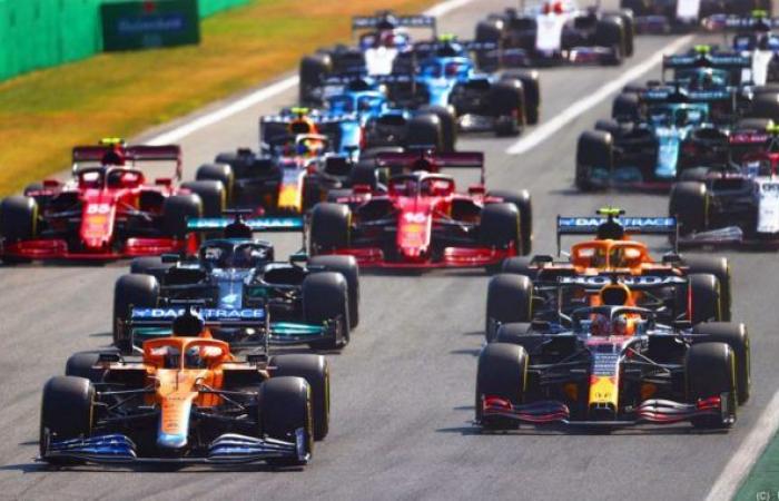 Formula 1. Dynatrace hits the track – SportBusiness.Club