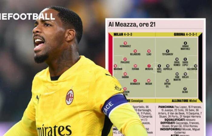 GdS: Predicted XIs for Milan vs. Girona – Conceicao to use three-man midfield