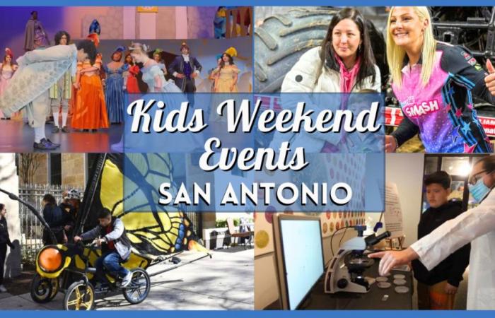 Kids Activities in San Antonio this Weekend of January 24, 2025