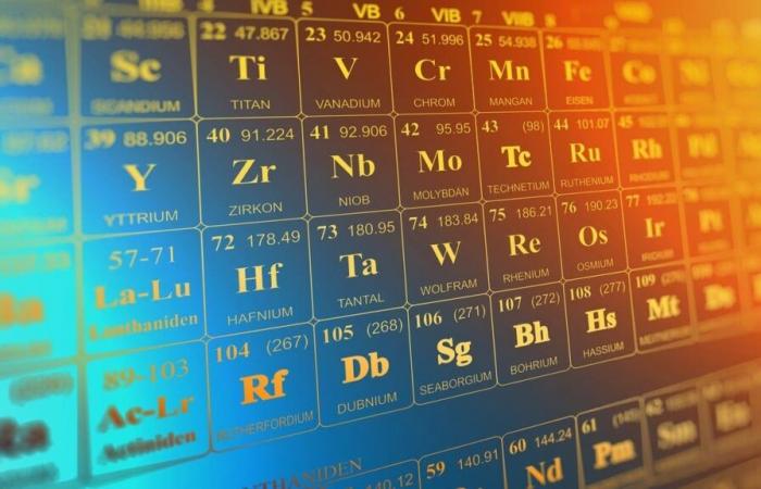 The way is open to the synthesis of new superheavy elements ⚛️