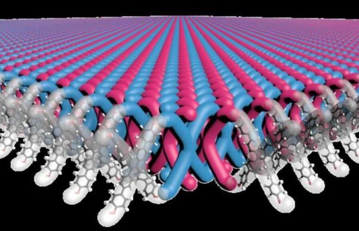 US creates strongest armor material ever with 100 trillion bonds per cm²