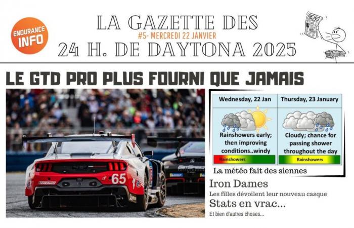 IMSA / Daytona – The gazette of Wednesday January 22 – Endurance-Info