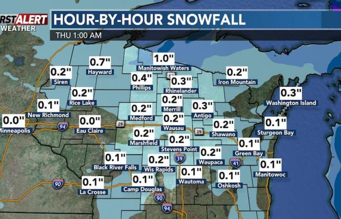 Light snow today, still cold at times this week