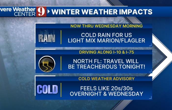 Early morning freezing rain and cold rain expected across Central Florida – WFTV