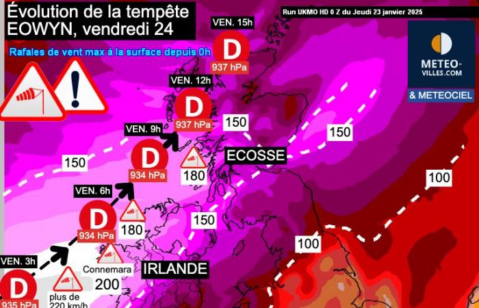 risks also in France? 01/23/2025