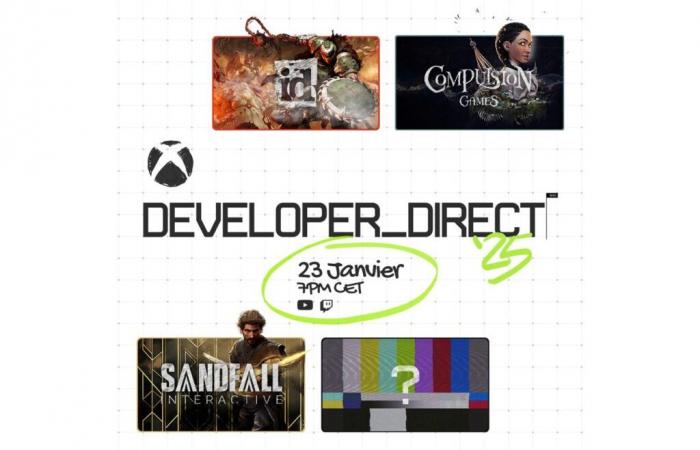 Xbox Developer Direct: announcements recap