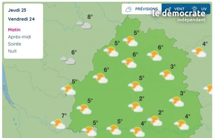 Dordogne, what is the weather in this Friday, January 24?