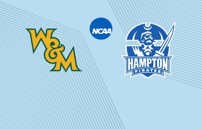 William & Mary vs. Hampton: Start Time, Streaming Live, TV Channel, How to Watch