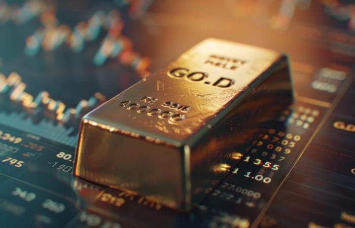 Gold shines more than ever: an unmissable bullish trend