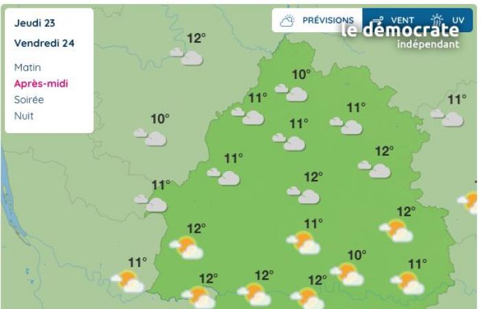 Dordogne, what is the weather in this Friday, January 24?