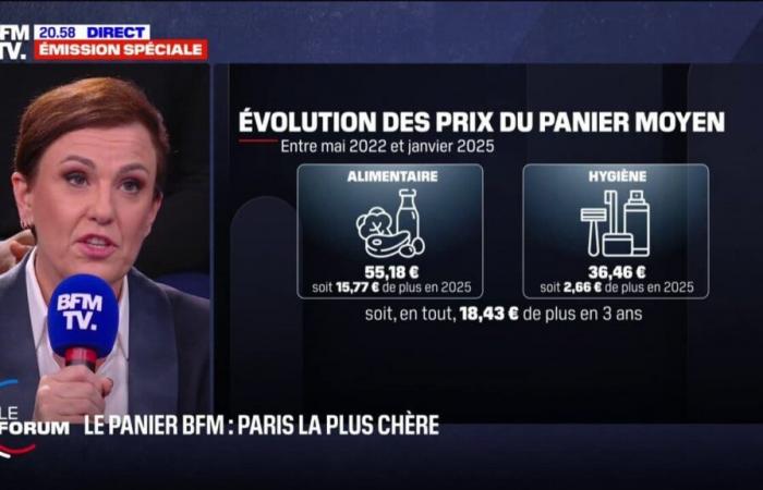 BFMTV follows the evolution of prices in stores using the “BFM basket” which compares the cost of 25 products