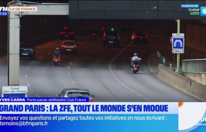 the anger of motorists at the restrictions of the Greater Paris ZFE