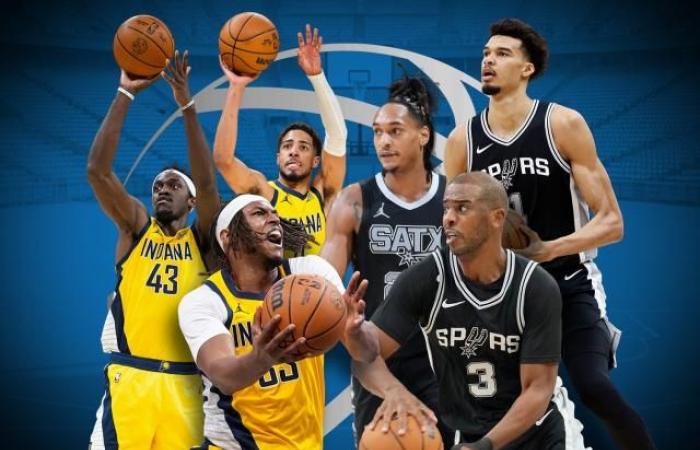 Wembanyama, Haliburton, Paul… The five majors of Indiana Pacers