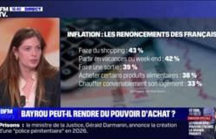 “The pay-as-you-go system is dead”, declares Marion Maréchal, MEP