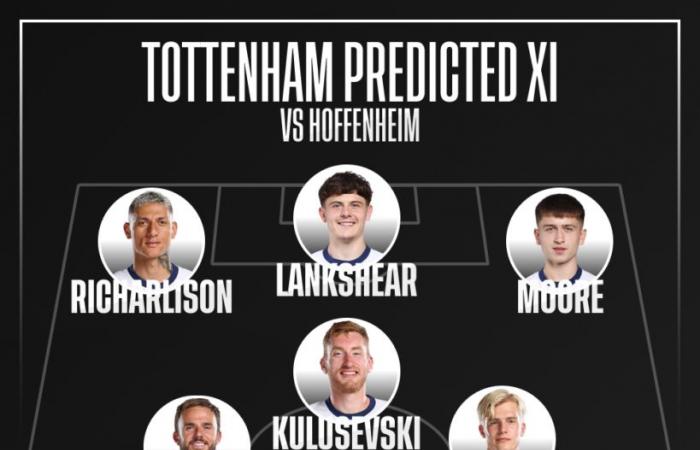 Son axed after Ange update, five changes – Tottenham predicted XI v Hoffenheim