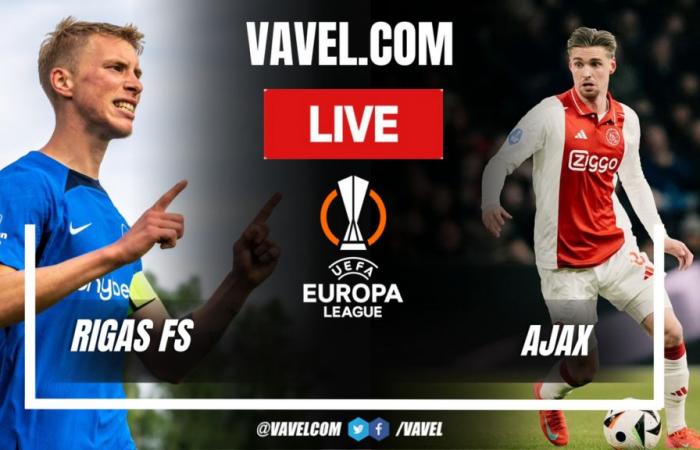 Rigas FS vs Ajax LIVE Score Updates: divided game (0-0) | 01/23/2025