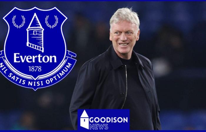 Emerson Royal to hold agent talks as Everton transfer remains hot