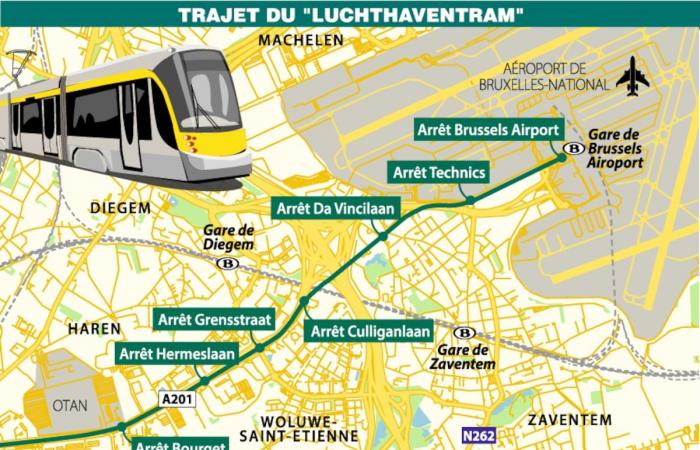 Extending the tram line from Evere to Zaventem airport: work will begin this fall on avenue Léopold III (PHOTOS)