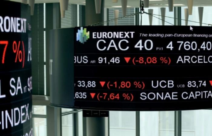 The Paris Stock Exchange waits and sees against Trump – 01/23/2025 at 10:09