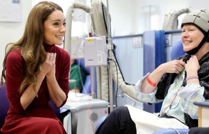 Why does Kate Middleton say she is “in remission” from her cancer, and not “cured”?