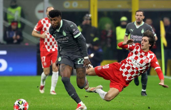 Emerson Royal Champions League injury blows Milan exit in January – report – Football Italia