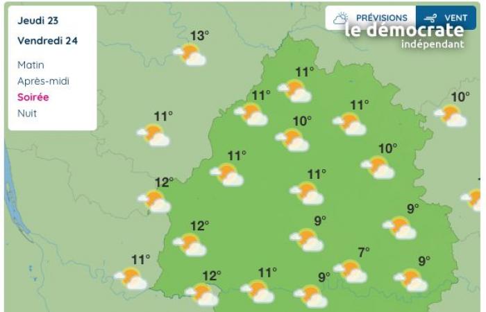 Dordogne, what is the weather in this Friday, January 24?